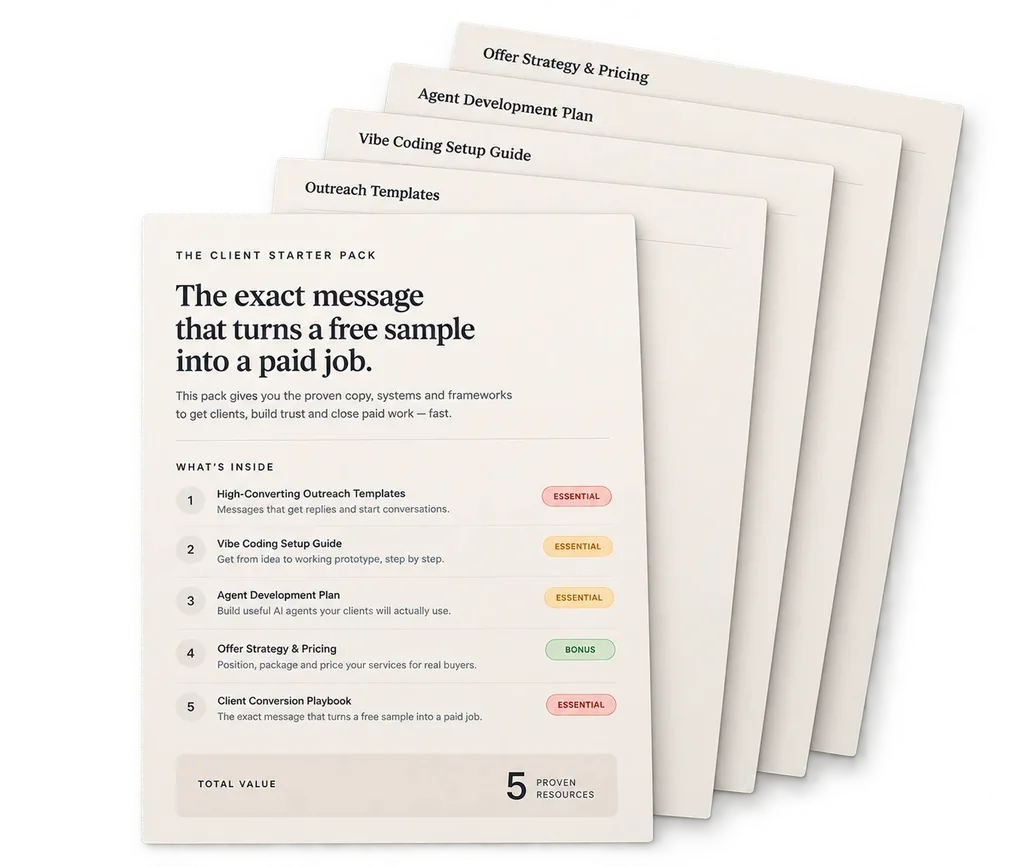 The Client Starter Pack — five printed resource sheets fanned out